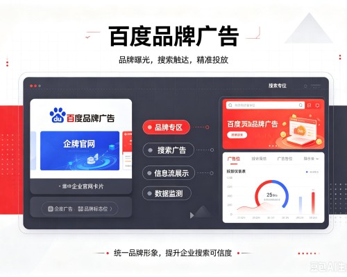 回民百度品牌广告